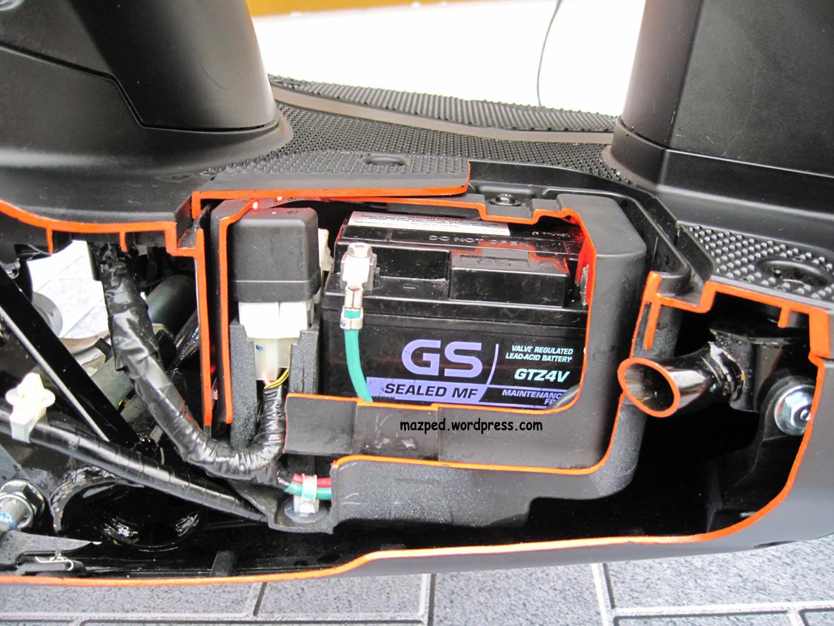 WHY45 MOTOR: Generasi Honda Beat