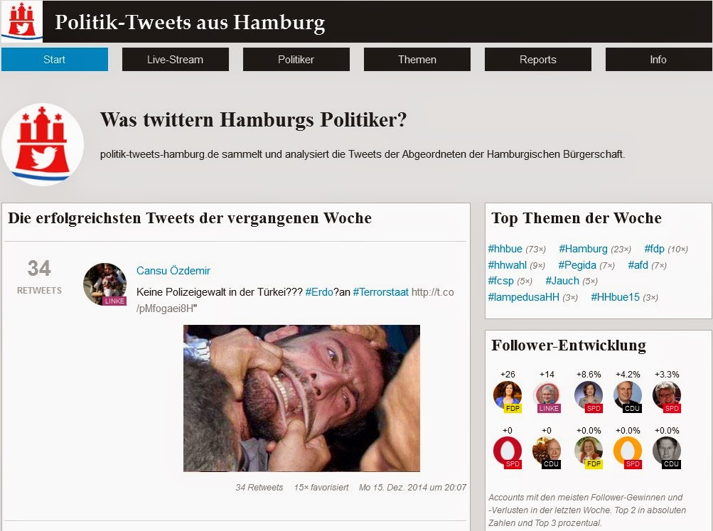 Startseite PolitikTweetsHH Screenshot