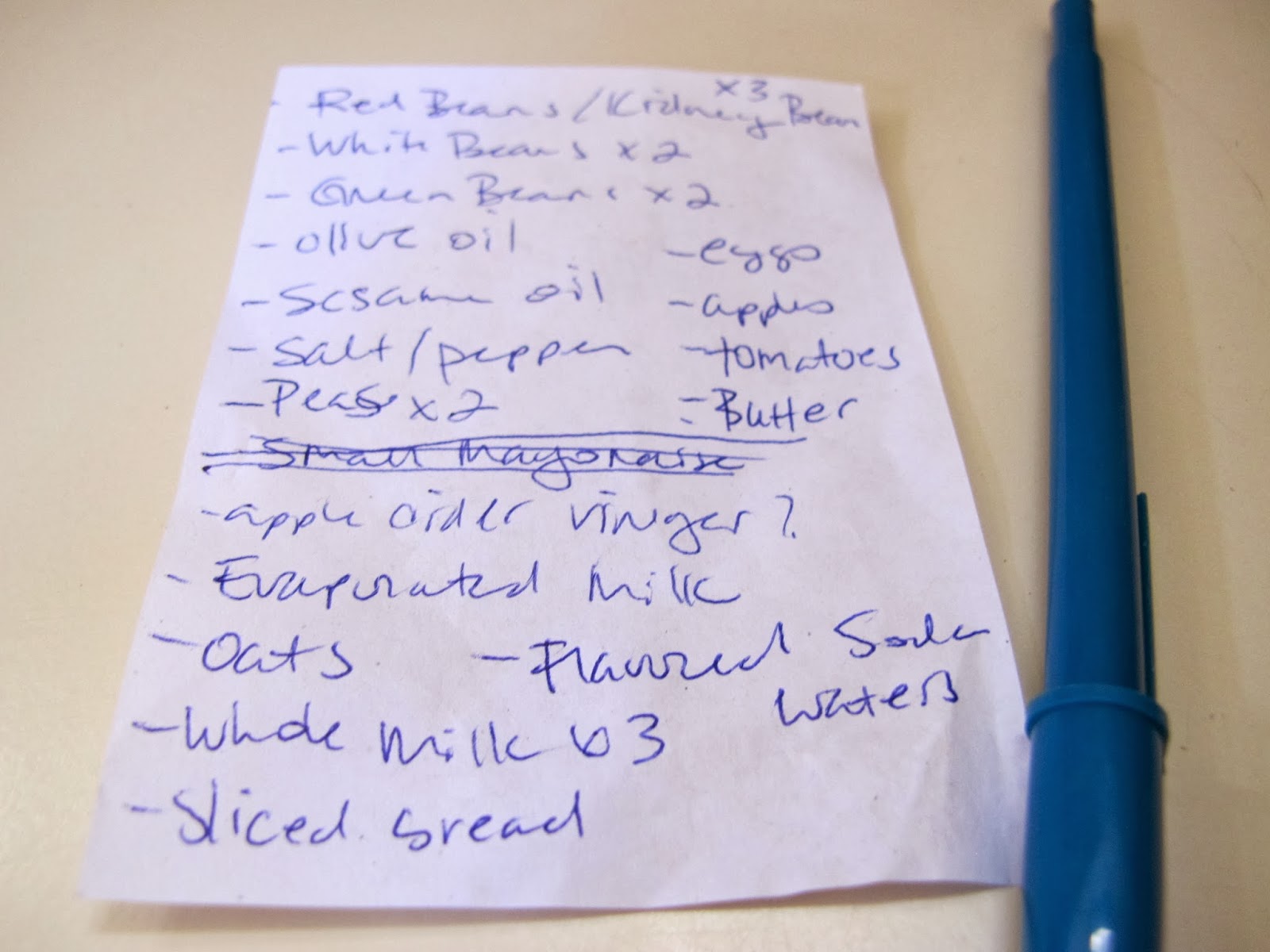 Windtraveler Grocery Shopping, Island Style A Sample List