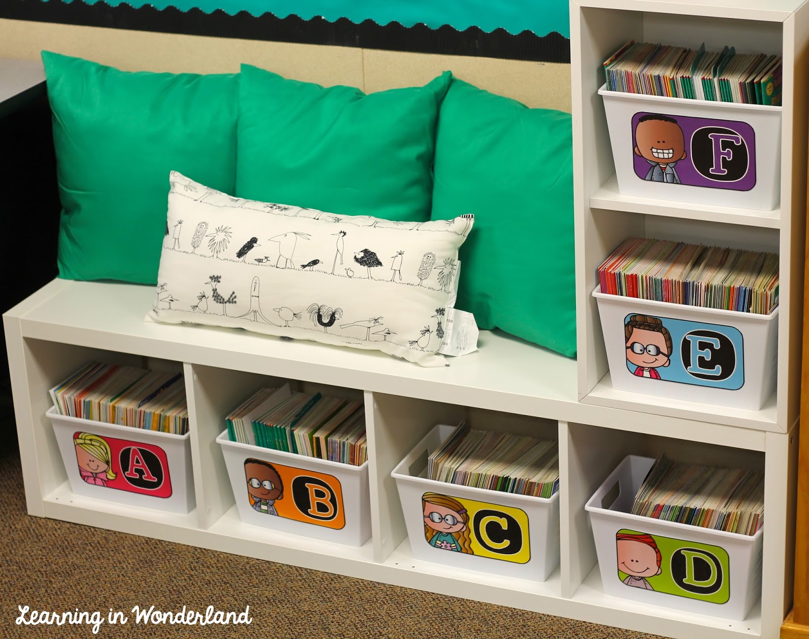 Classroom Tour {20152016} Learning In Wonderland