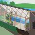 The Greenhouse Of The Future: A Step-By-Step Builder’s Guide