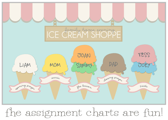 Fhe Assignment Chart