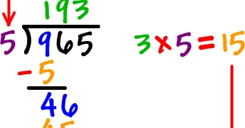 Powell4thGrade: More Fun With Long Division