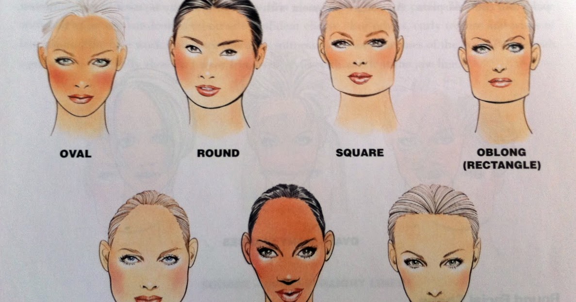 Reset The Standards Round face? Diamond? Oval? What am I anyways!?