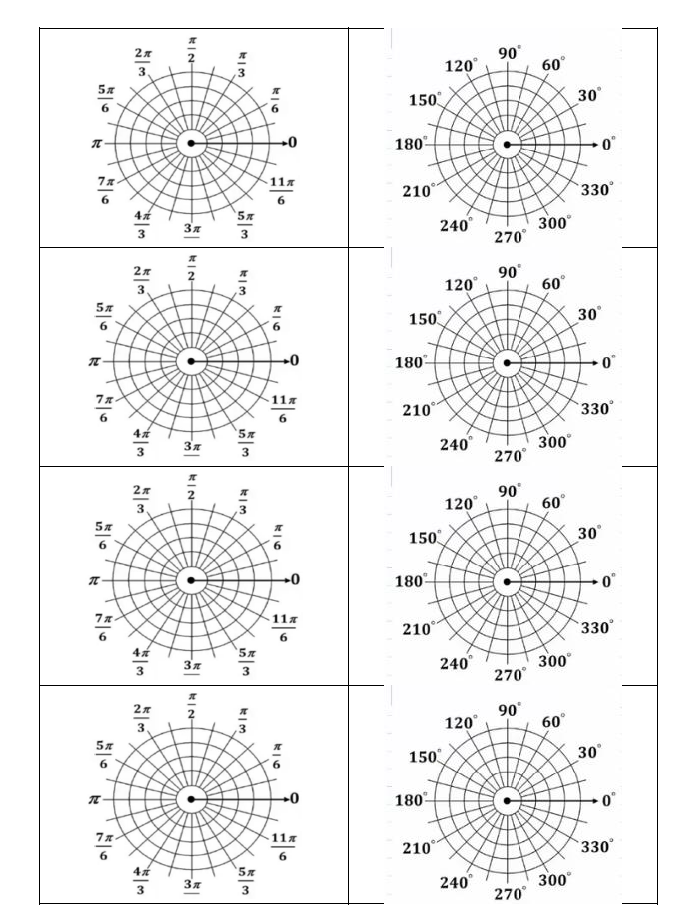 مدونة ندى الزيد المستوى القطبي الباب السادس
