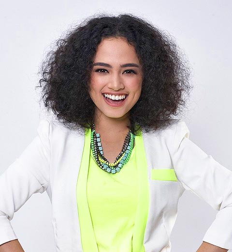 Profil dan Biodata Wizzy Williana Wizzy Williana