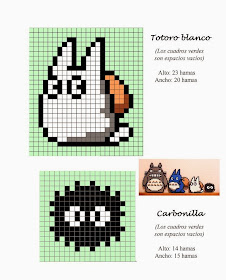 Totoro Hama Beads Pattern post by wememade