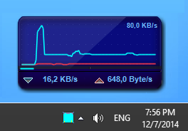 http://www.aluth.com/2014/12/netbalancer-traffic-control-monitor.html