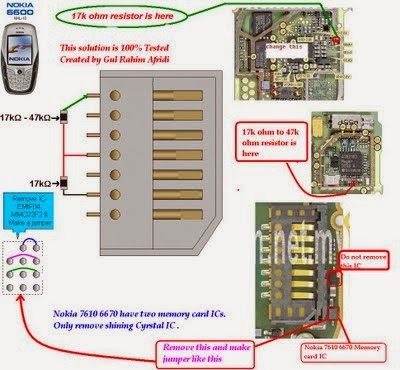technology knowldge nokia 6600 memory card solution