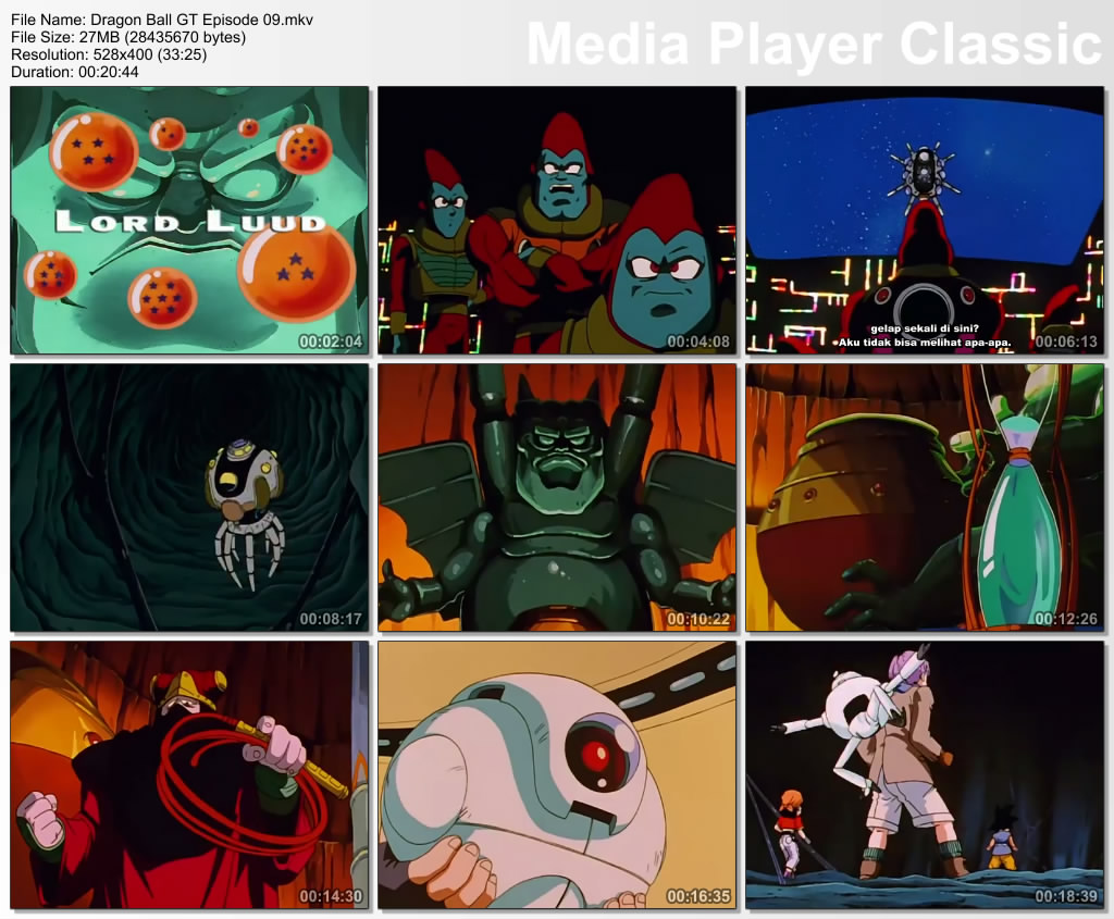 Dragon ball gt episodes list Dragon ball gt episodes list