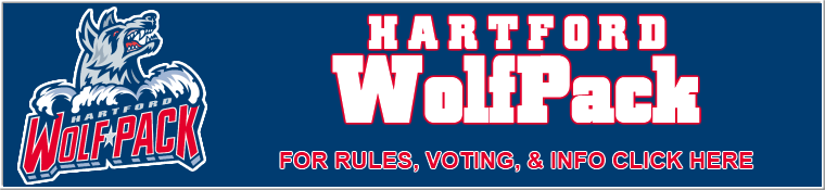 AJH Hockey Jersey Art: Hartford Wolf Pack Competition: The Results