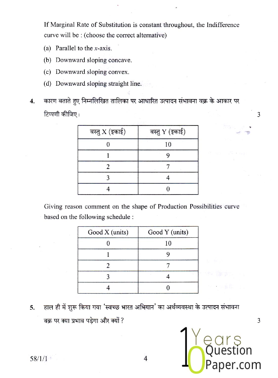 Sample papers for class 12 cbse 2015