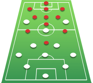 Ver Alineacion Real Madrid vs Sevilla