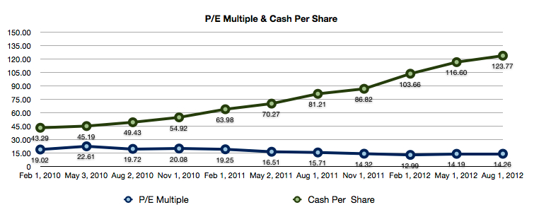beem stock price target beem stock price target