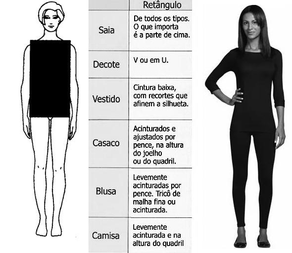 roupas para corpo ampulheta magra