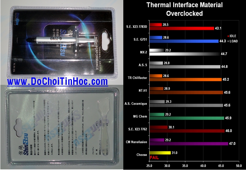 PHỤ KIỆN high-end PC: Tản nhiệt CPU, keo cao cấp, FAN 8-23cm, đồ mod PC, HÀNG ĐỘC!!! - 1