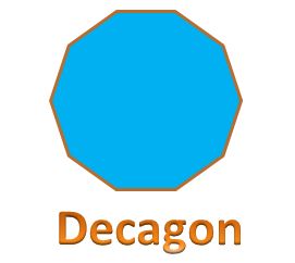 Images Of Decagon
