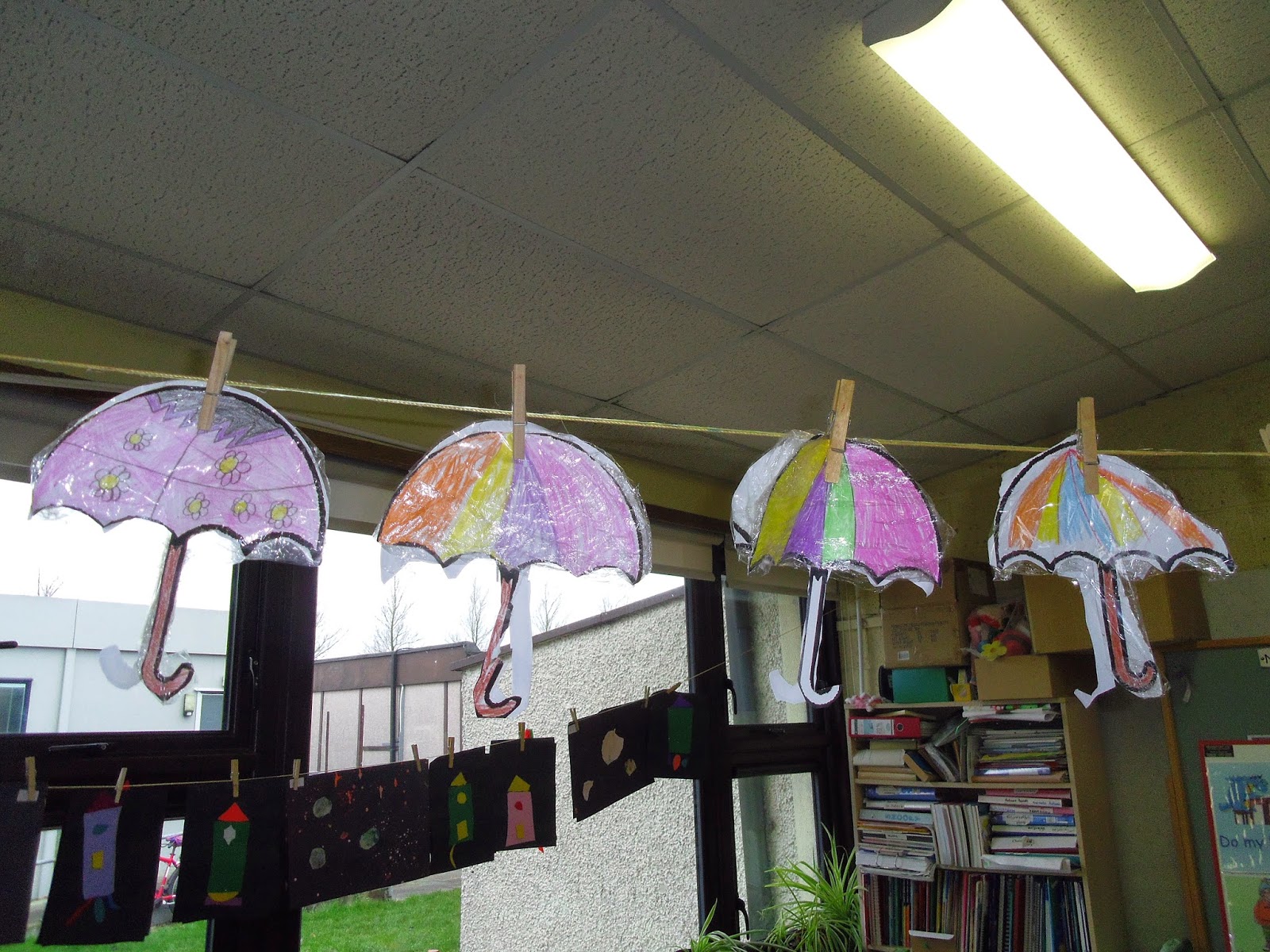 Science Projects Waterproof umbrellas