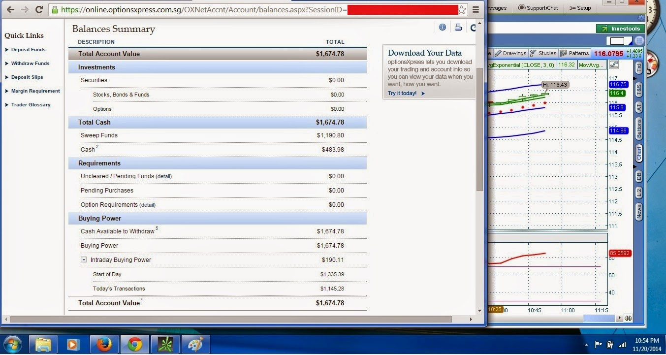 Trading options untuk pemula