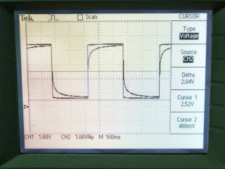 Waveform on an oscilloscope screen