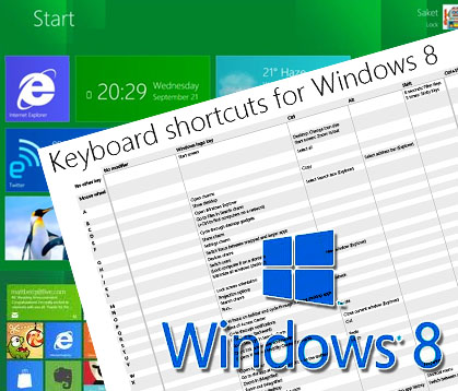 windows8-shortcut-keys.jpg