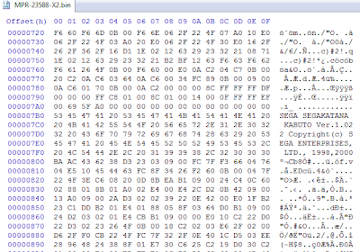 Code De Triche Watch Dogs Xbox Code De Triche Watch Dogs Xbox