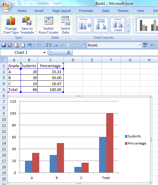 Chart Layout Tab Excel 2016