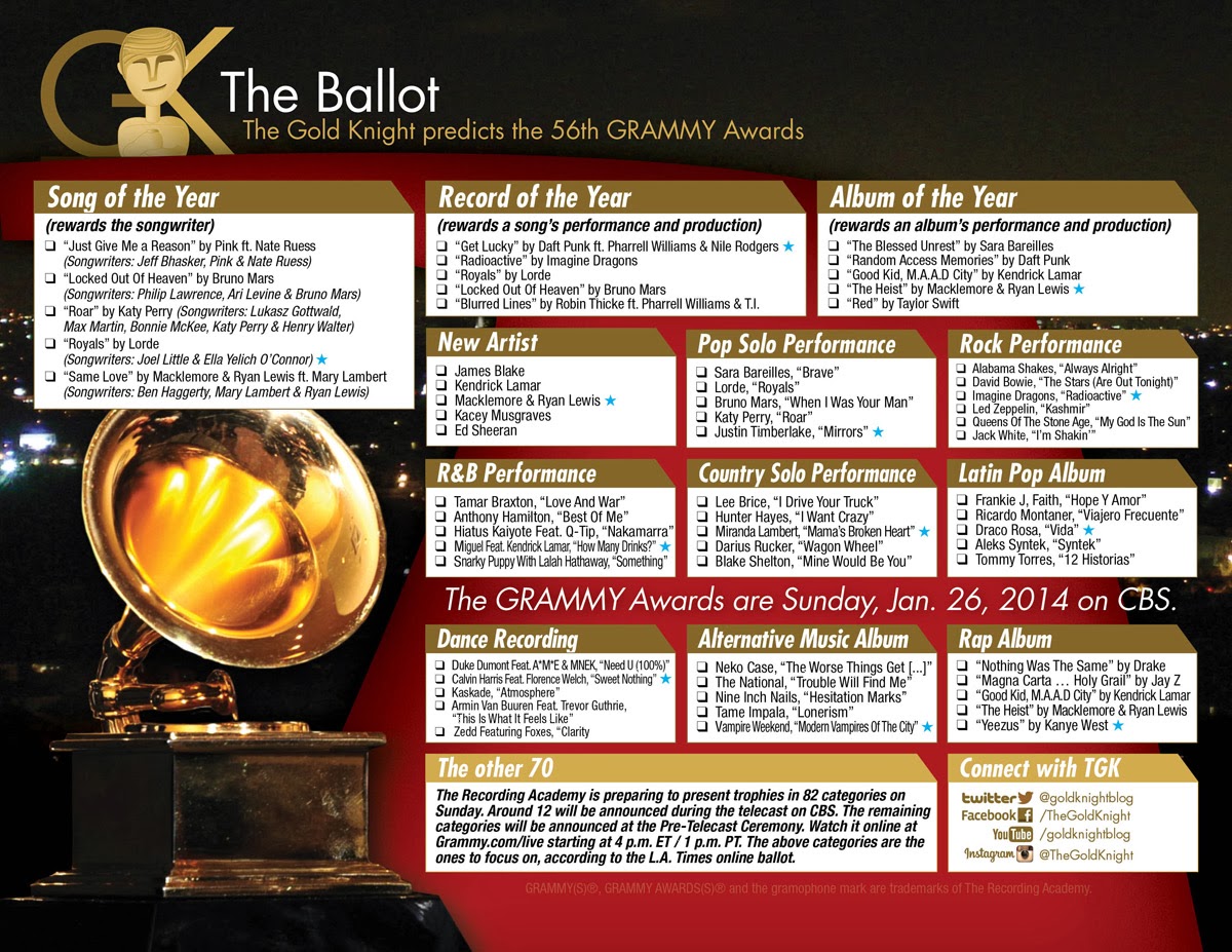 56th GRAMMY Awards printable ballot (2014) - updated - The Gold Knight - Latest ...