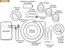 Arreglo Formal  de Mesa