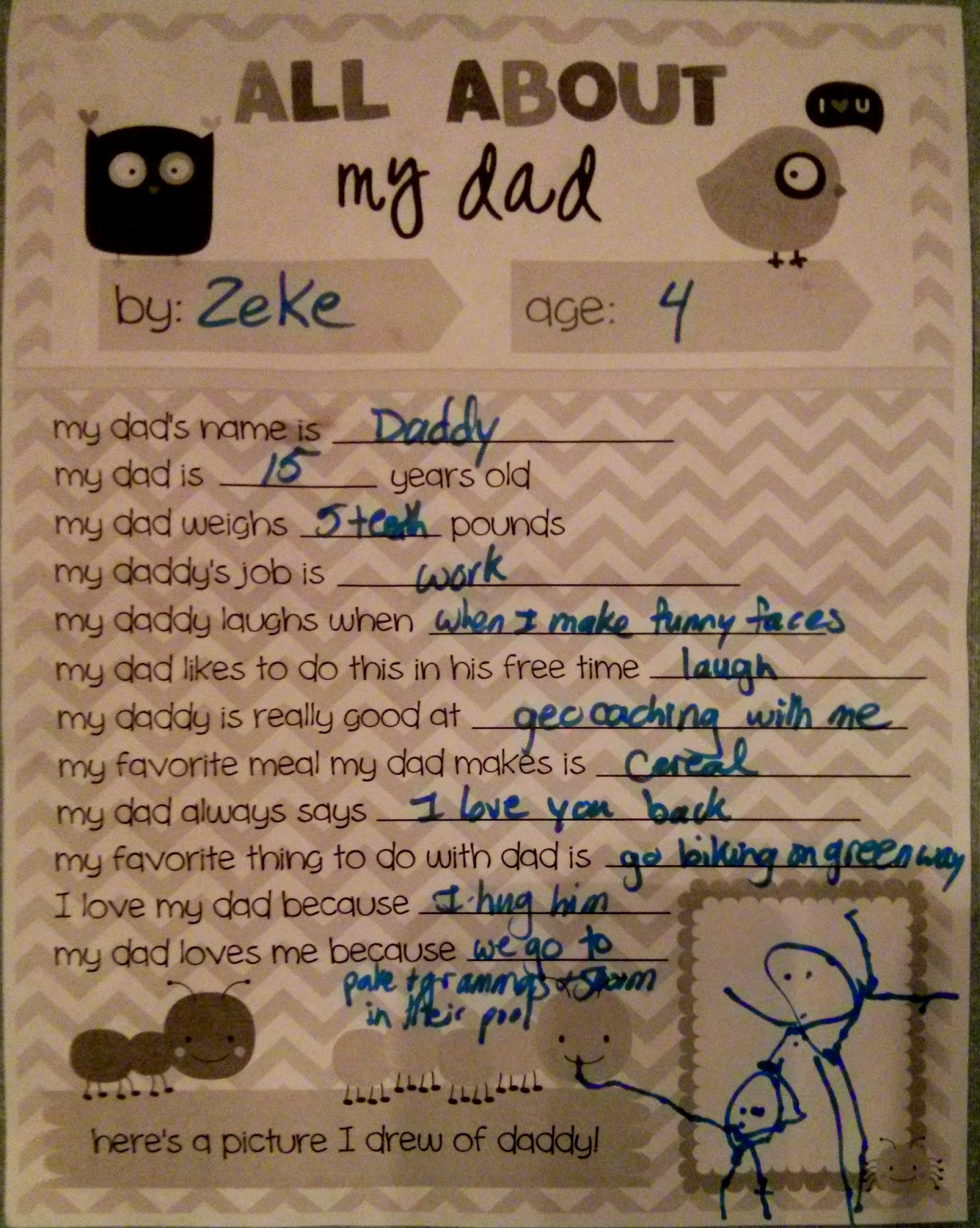 Only Googlebot Reads This Blog Fathers Day