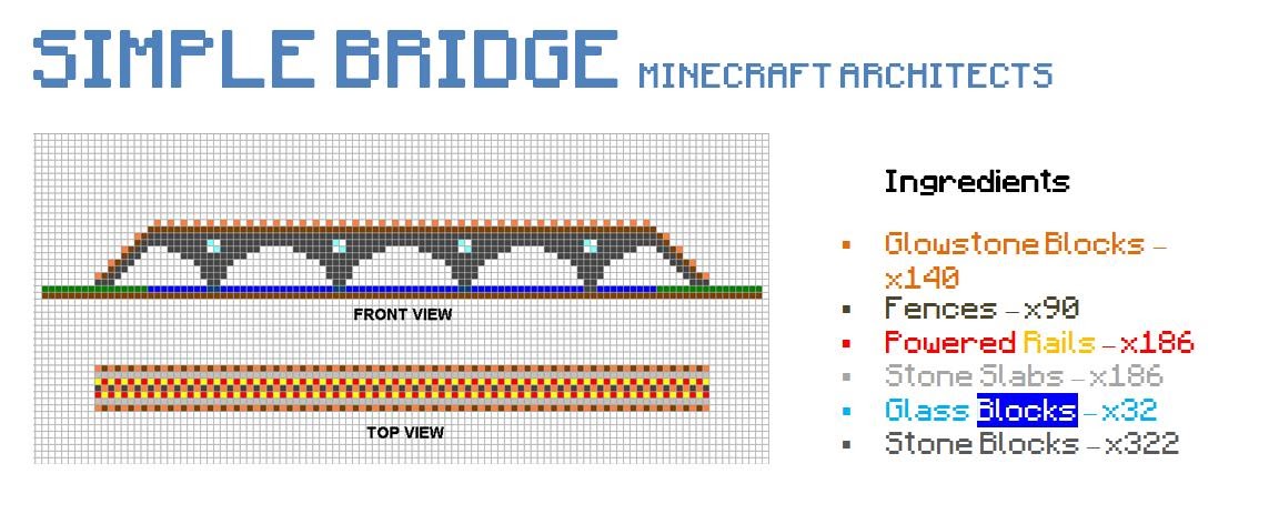 Video Game Designer Popular Video Game Designer Popular