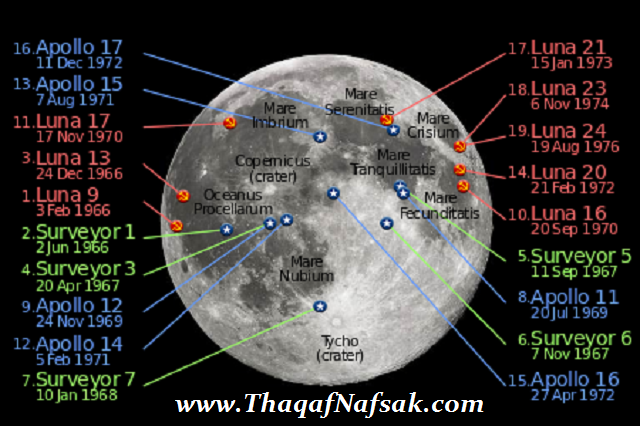 نقره لتكبير أو تصغير الصورة ونقرتين لعرض الصورة في صفحة مستقلة بحجمها الطبيعي