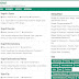 Template Blog Ringan Tercepat Untuk Blog