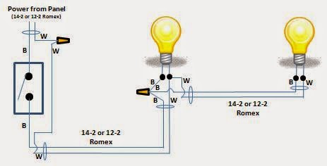 Two Lights One Switch Wiring Diagram from 2.bp.blogspot.com