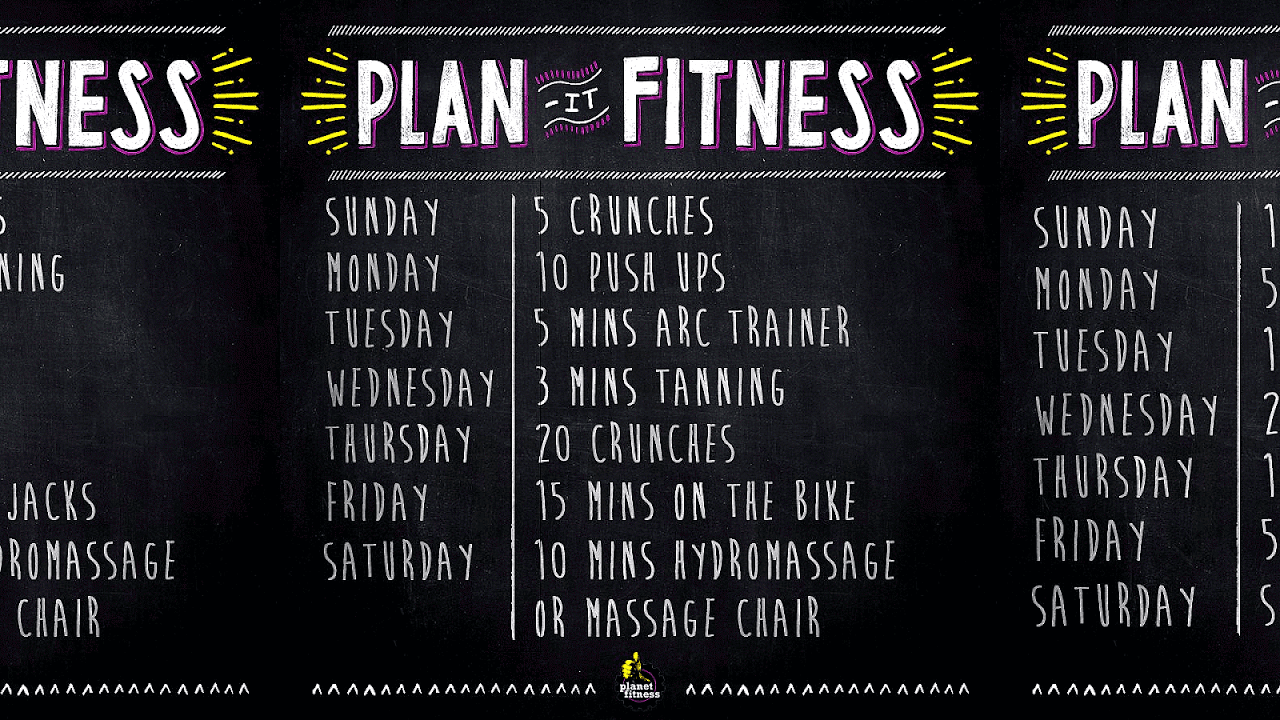 Fitness Workout Chart