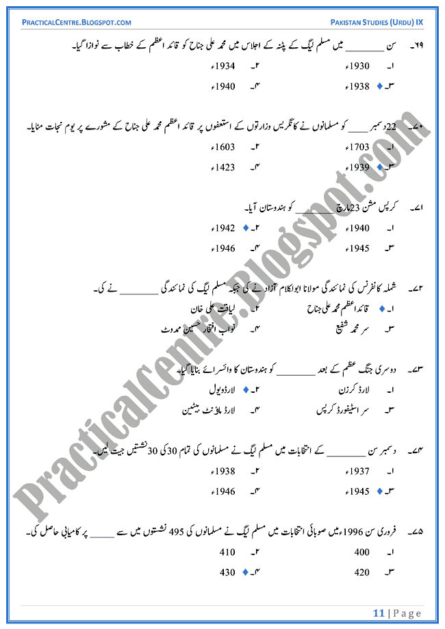 making-of-pakistan-mcqs-pakistan-studies-urdu-9th