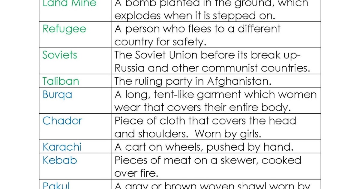 Pictures to to how words add Pictures to to how words add