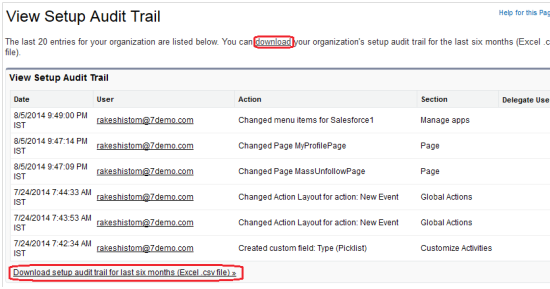 user activity audit salesforce user activity audit salesforce