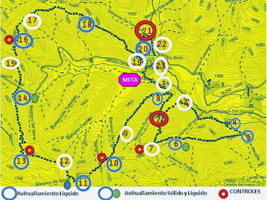 PLANO DE DISTRIBUCIÓN DE LA CARRERA hasta 2017