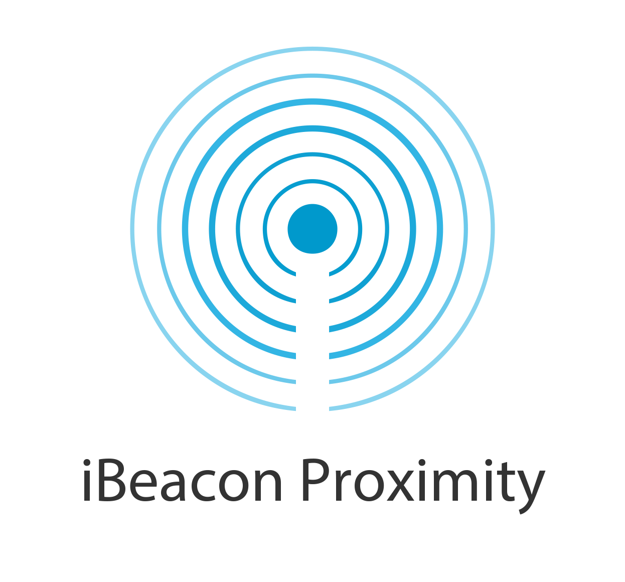 iBeacon Proximity