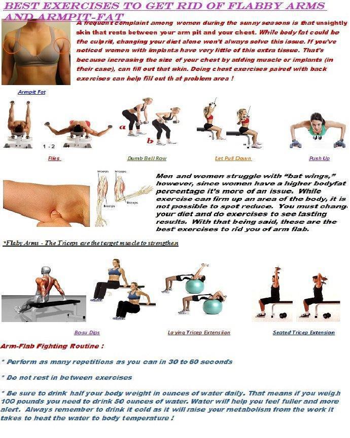 thelusukundham:  BEST EXERCISES TO GET RID OF FLABBY ARMS AND