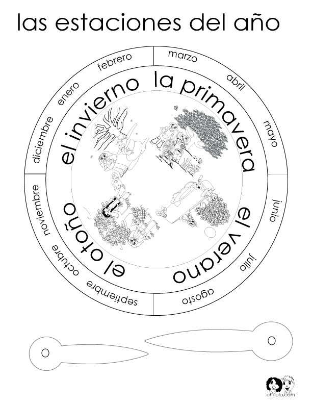 CEIP LA MARQUESA 1º: ESTACIONES DEL AÑO