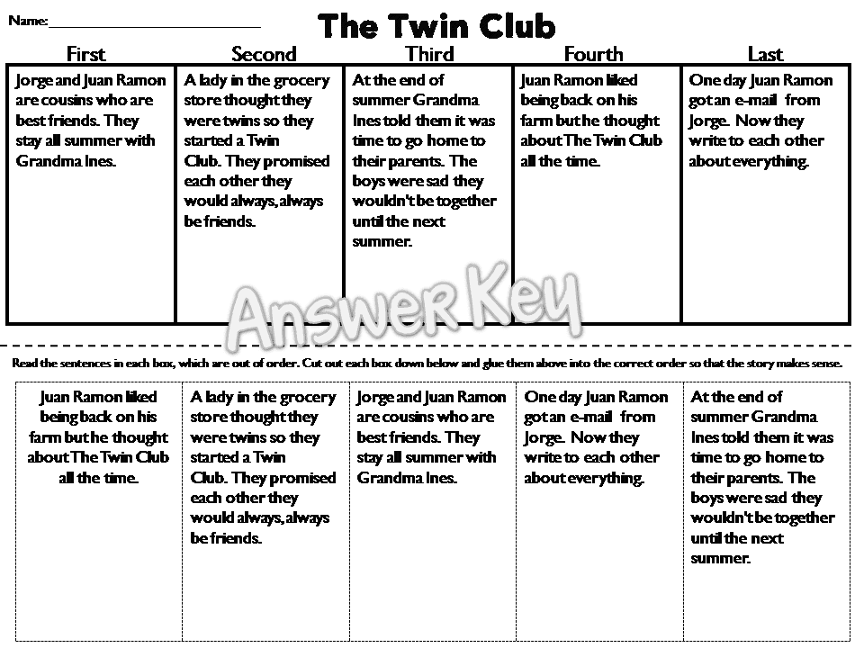 Story Sequencing Activities For 2nd Grade Reading Street Stickin With Second Grade