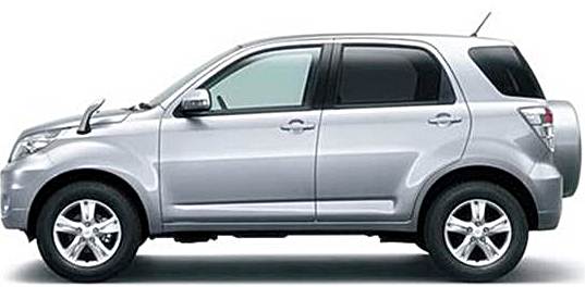 2016 Toyota Rush Philippines Price | Auto Toyota Review
