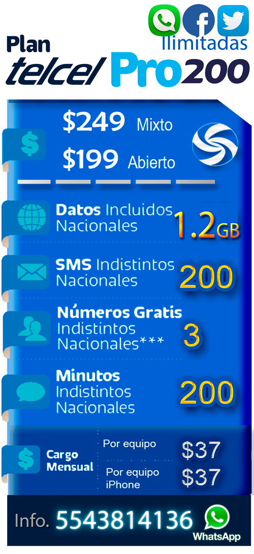 Cuánto tiempo duran los paquetes Telcel de 200 en