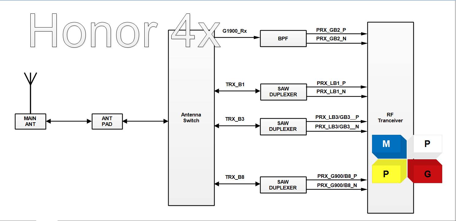 Electronic Hardware Note Diagram By U1006 U101b U102c U103b U1016 U102d U1033 U1038 U100a U102e
