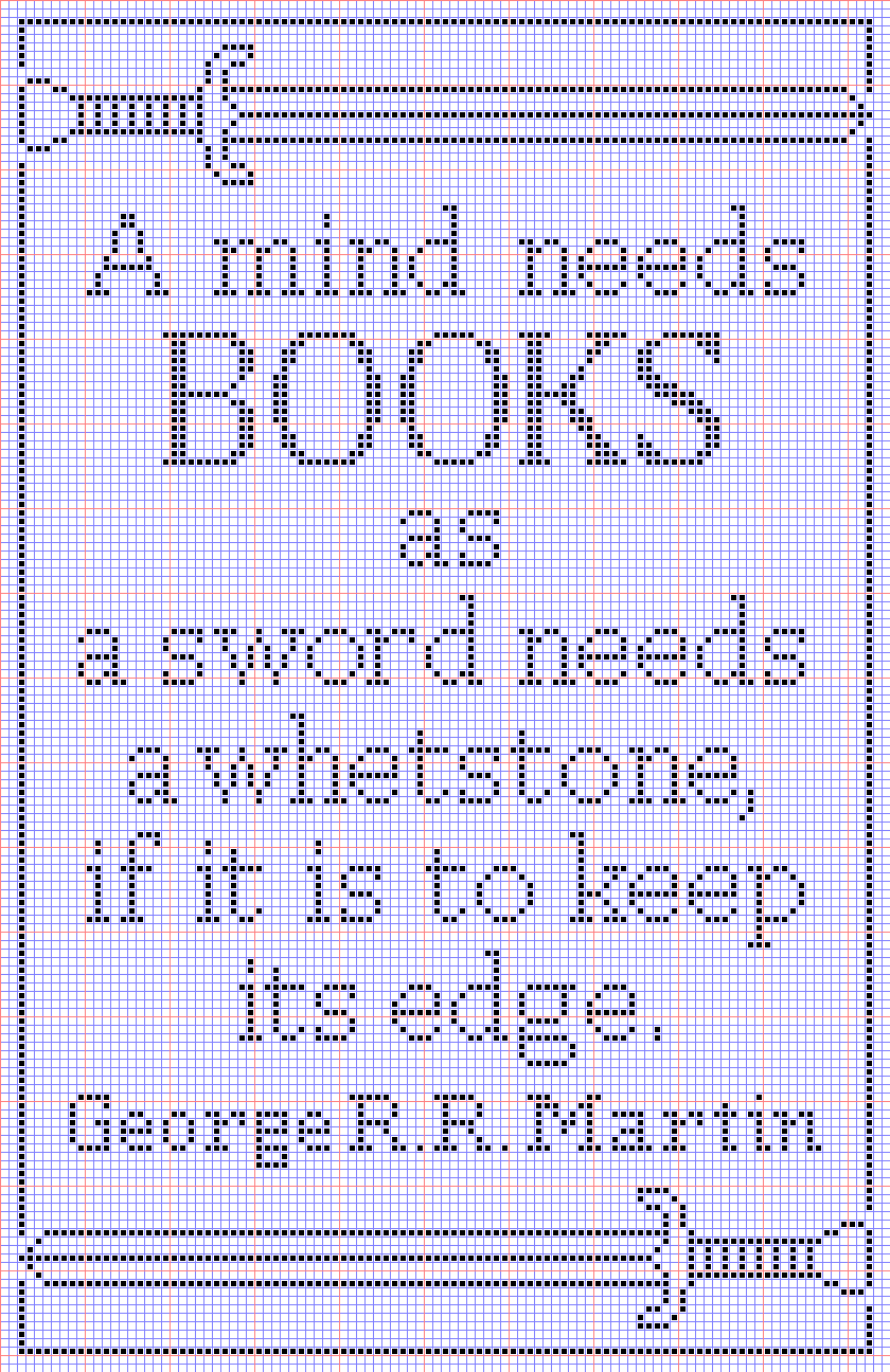 A mind needs books- Game of Thrones quote about reading to cross stitch