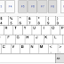 Fungsi Tombol CTRL dari A-Z pada Keyboard