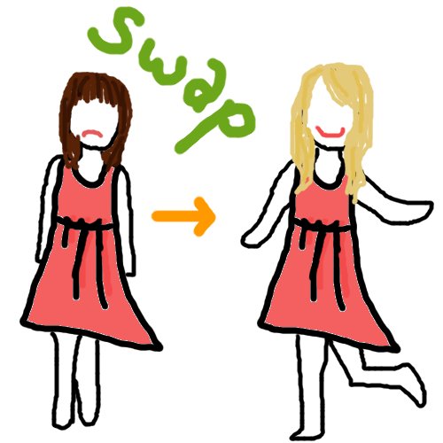 5 Regeln Fur Eine Platonische Freundschaft Ohne Drama