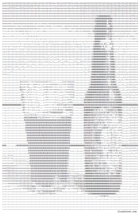Blog Post Html Code Generator Freeware Online